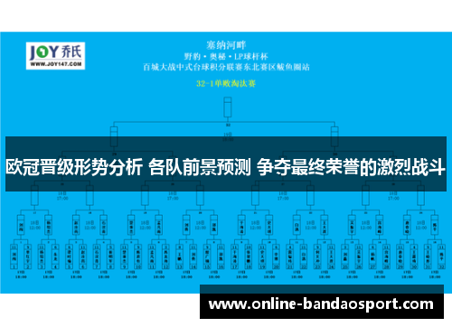 欧冠晋级形势分析 各队前景预测 争夺最终荣誉的激烈战斗