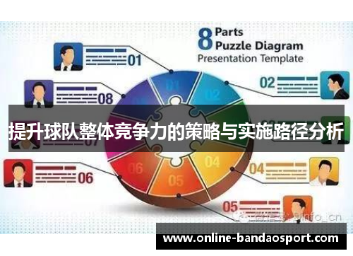 提升球队整体竞争力的策略与实施路径分析