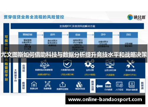 尤文图斯如何借助科技与数据分析提升竞技水平和战略决策