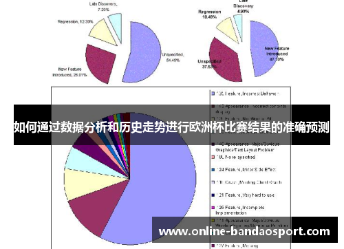 如何通过数据分析和历史走势进行欧洲杯比赛结果的准确预测