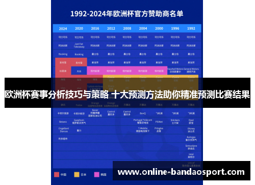 欧洲杯赛事分析技巧与策略 十大预测方法助你精准预测比赛结果